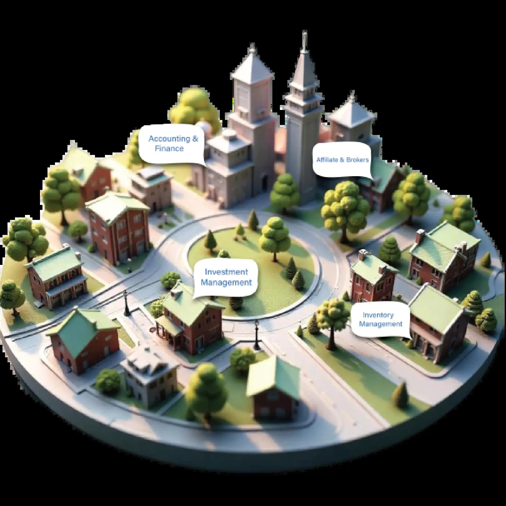 Aiksol360 Real Estate ERP Real Estate ERP Dashboard