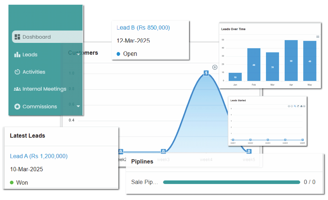 Aiksol360 Product Image Aiksol360 Product Image