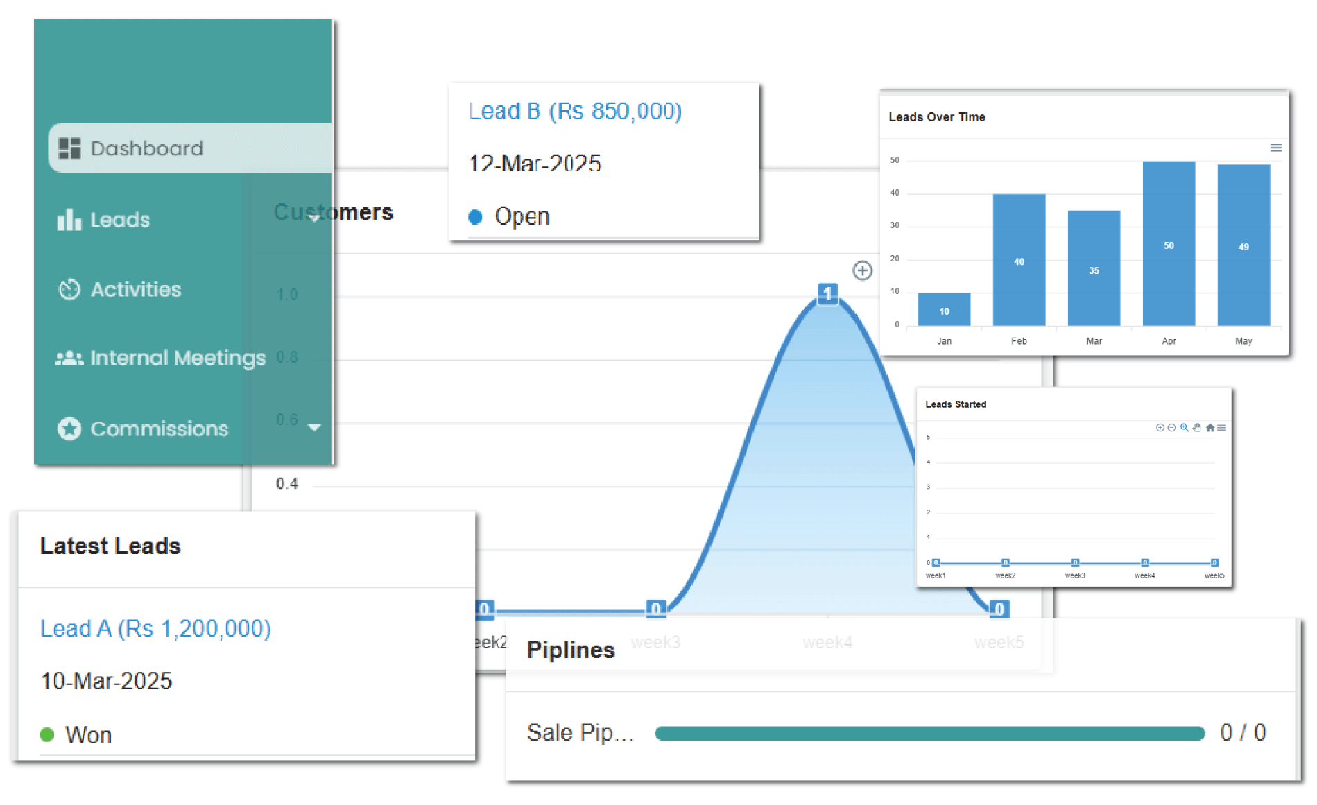 Aiksol360 Product Image Aiksol360 Product Image
